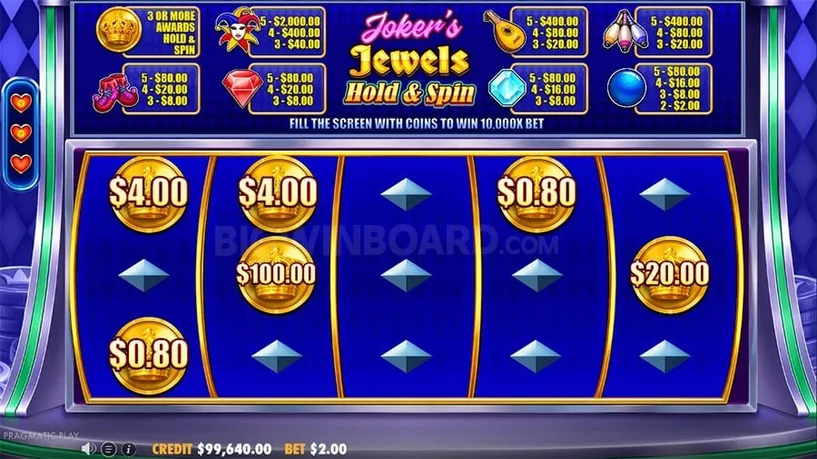 Top Slot Strategies